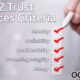 Which SOC 2® Trust Services Categories are right for my organization?